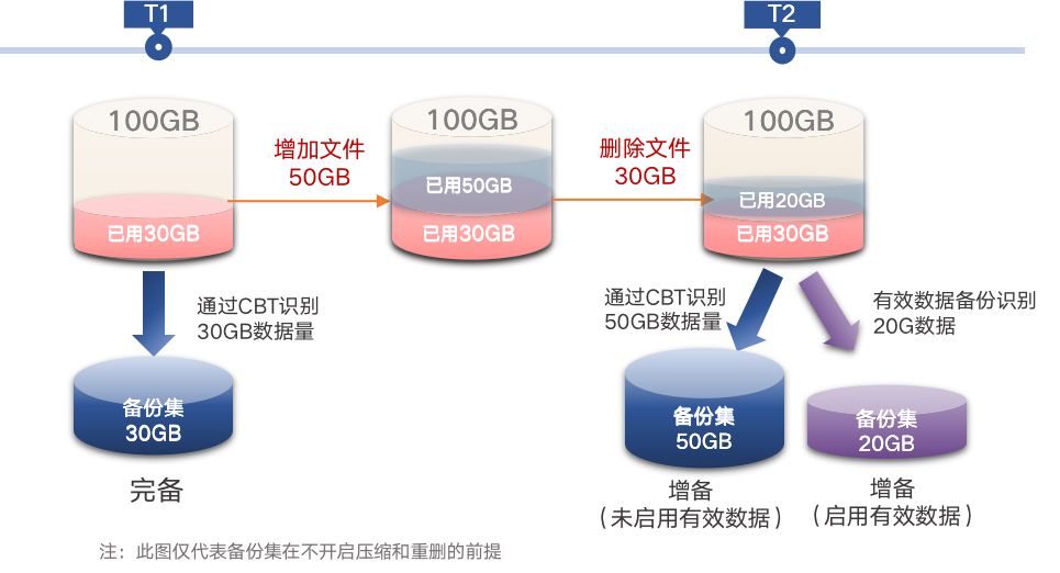 成都surface laptop4維修,成都surface laptop4主板維修,surface laptop4電池鼓包更換服務(wù) 