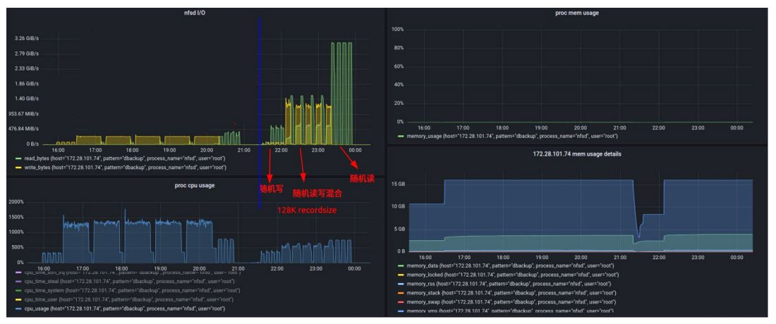 成都surface laptop4維修,成都surface laptop4主板維修,surface laptop4電池鼓包更換服務(wù) 3